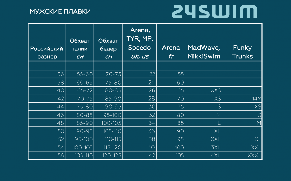 Таблица размеров мужских плавок_Монтажная область 1.png